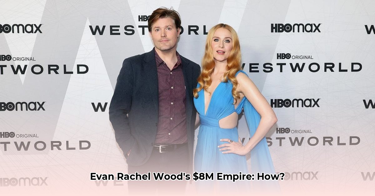 evan-rachel-wood-net-worth